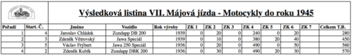 Snímek obrazovky 2018-05-16 v 6.58.35